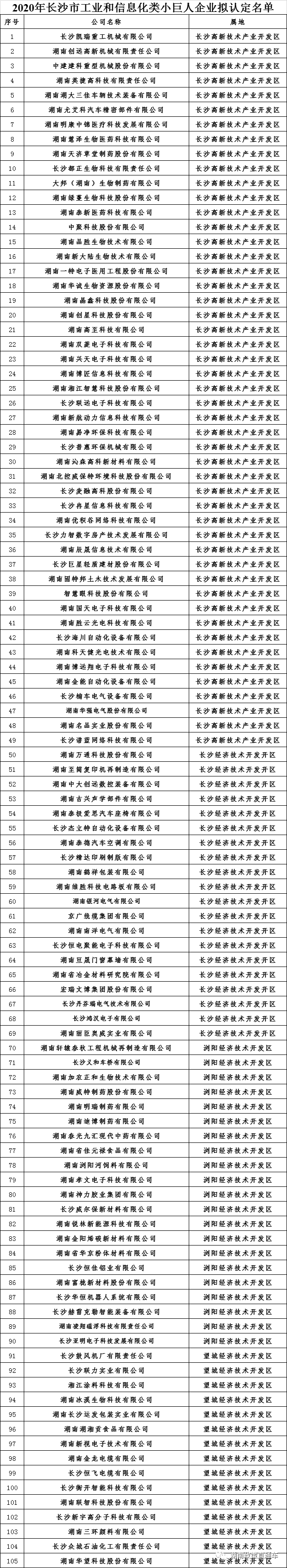 9c2460addd665b013bc7b754744cfb1f.png 9c2460addd665b013bc7b754744cfb1f.png